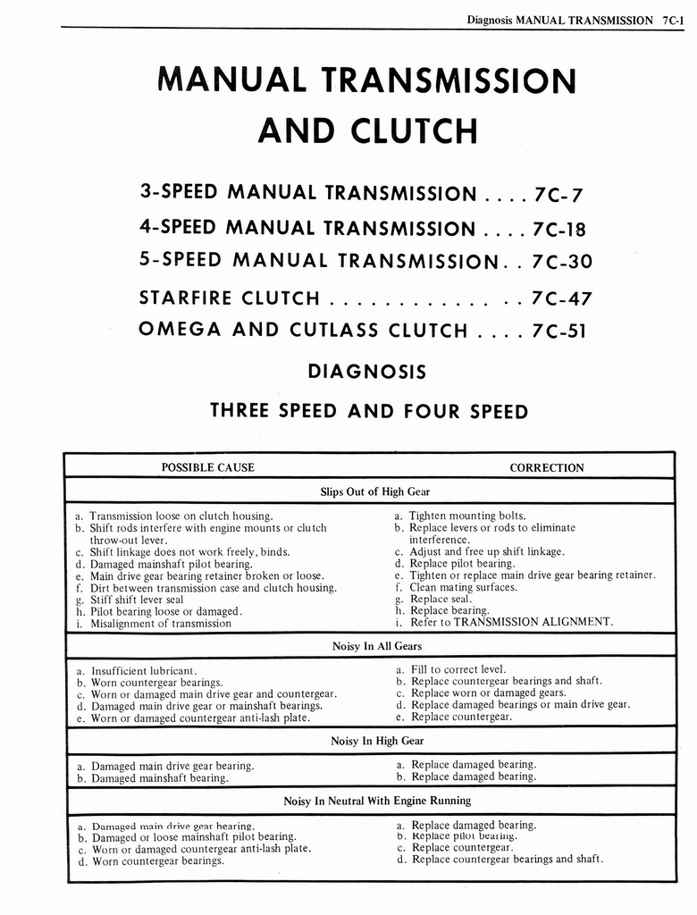 n_1976 Oldsmobile Shop Manual 0879.jpg